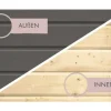 Saunahaus Karibu Talos 1 inkl. 9 kW Bio Ofen u.ext. Steuerung und Holztür und Isolierglas terragrau