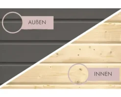 Saunahaus Karibu Skrollano 3 inkl.9 kW Ofen u.ext.Steuerung mit Vorraum und Holztüre mit Isolierglas wärmegedämmt terragrau/weiß