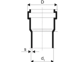 SKOLANsafe®DA Doppelabzweig 87° DN 110/110/110 mm