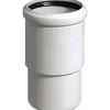 SKOLANsafe®L Langmuffe DN 110 mm