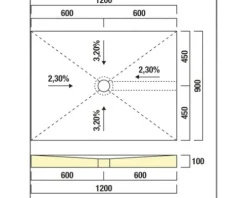 swisspor Befliesbares Duschelement swissporBOARD Doccia Integrato zentral 90 x 120 x 10 cm DN 50 0,8 l/s Ablauf zur kurzen Seite 303947