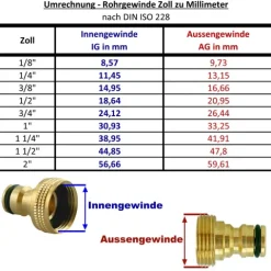 V-U2H(N). Verteiler 2-Wege mit Absperrhähnen 3/4IG - 2x3/4AG (vernikelt)