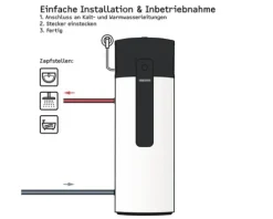 Warmwasser-Wärmepumpe Stiebel Eltron WWK-I 300 Plus freistehend druckfest 300 l