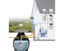 Wasseraufbereitungsmodul UV2000